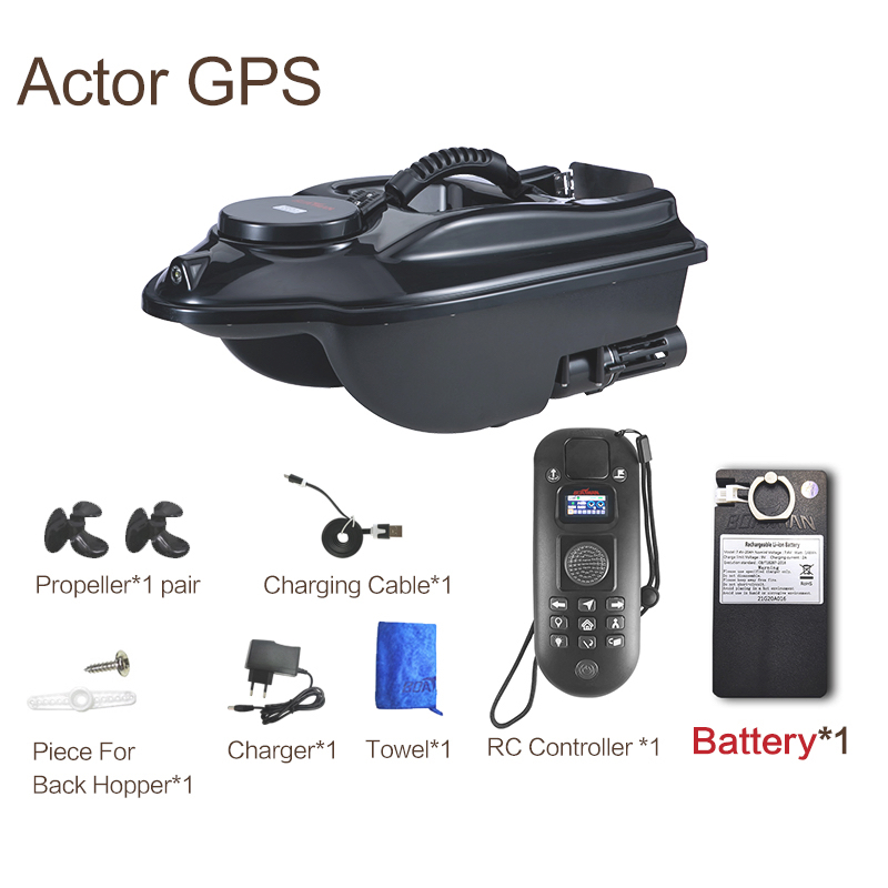 ACTOR GPS
